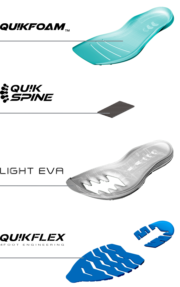 meraki 4 sole