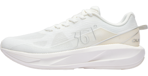 MIRO Agile II
