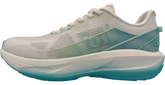 MIRO Agile 2