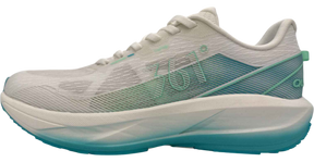 MIRO Agile 2
