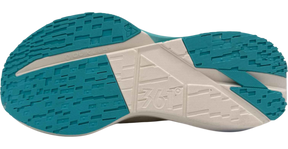MIRO Agile 2