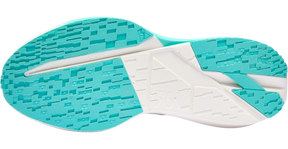 MIRO Agile 2